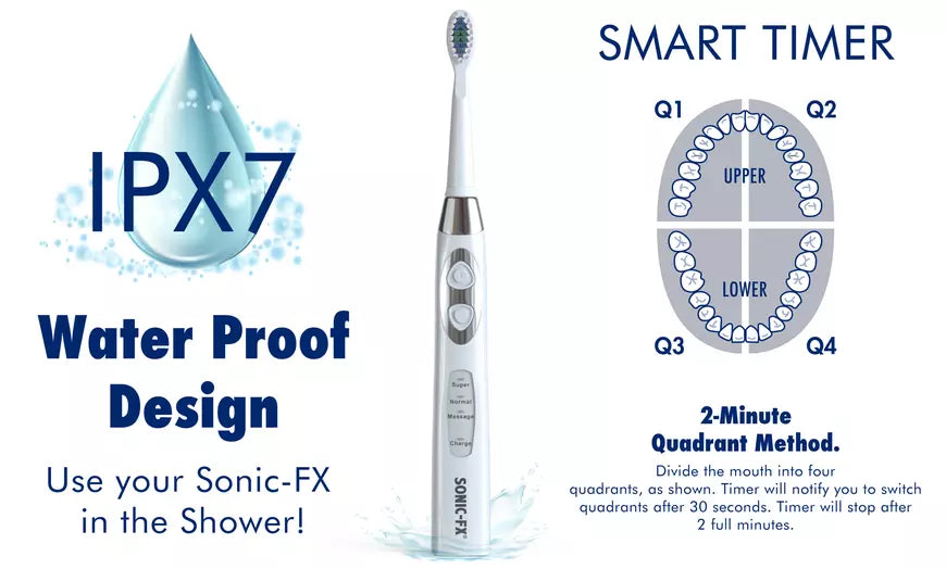 Sonic-FX Duo Electric Toothbrushes with 14 Brush Heads