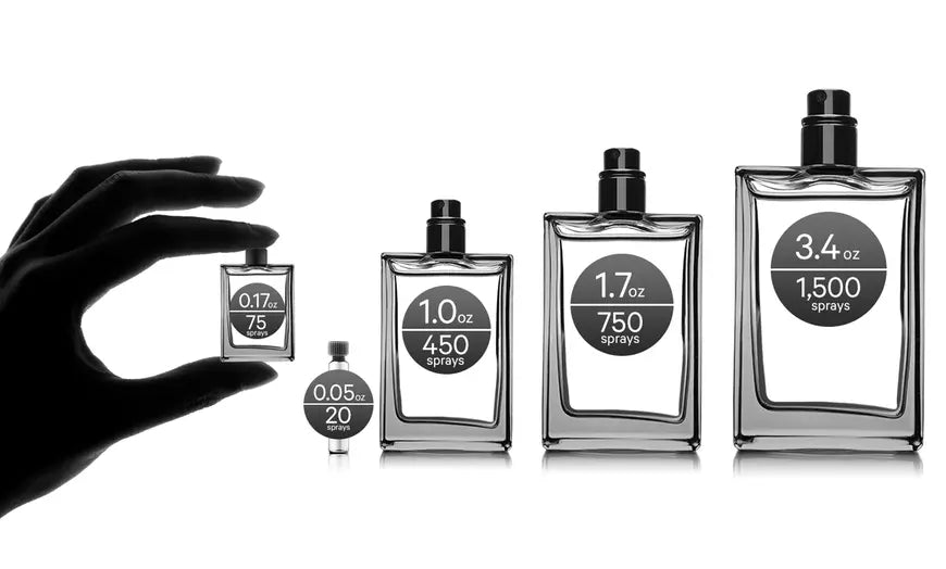 Tiffany & Co EDP Perfume for Women 0.17 fl. oz. MINI SPLASH
