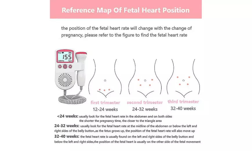 Fetal Doppler Portable Handheld Ultrasound Monitor for Pregnancy Baby Heartbeat