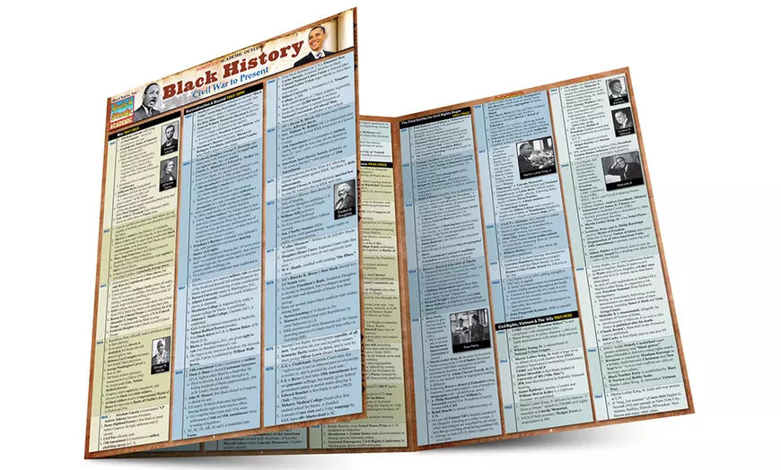 Black History: Pre-Civil War to Present
