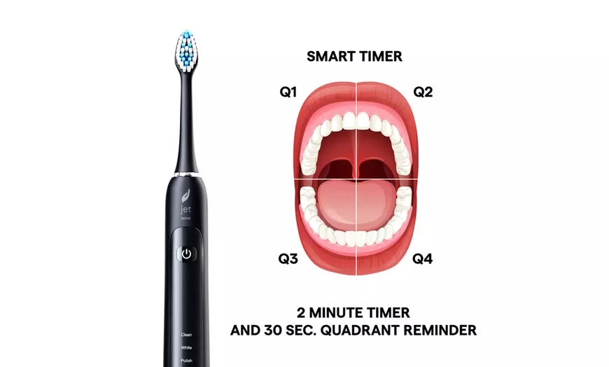 Sonic Electric Toothbrush with Best Battery Life, 16 Heads, 5 Modes and Timer