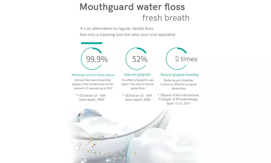 Portable Water Dental Flosser Tooth Pick - Cordless and USB Rechargeable