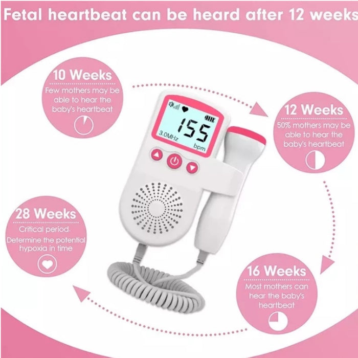 Baby Heartbeat Fetal Doppler Monitor for Pregnancy